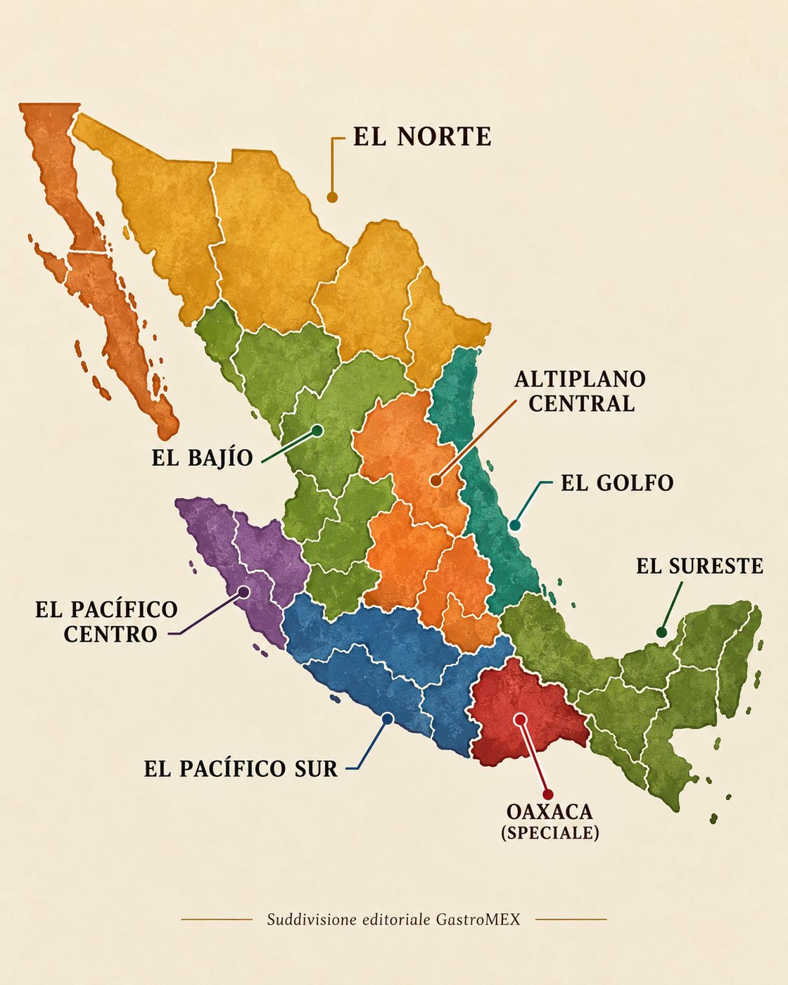 Mappa didattica delle regioni gastronomiche